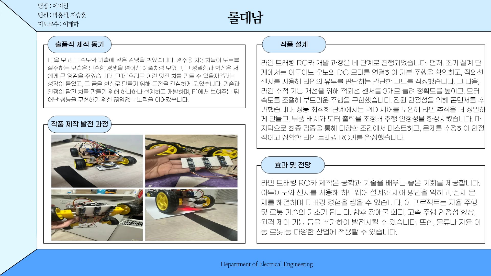 2025 캡스톤디자인 포스터(롤대남)