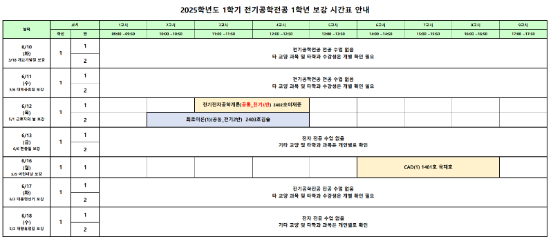 전기 1학년.png