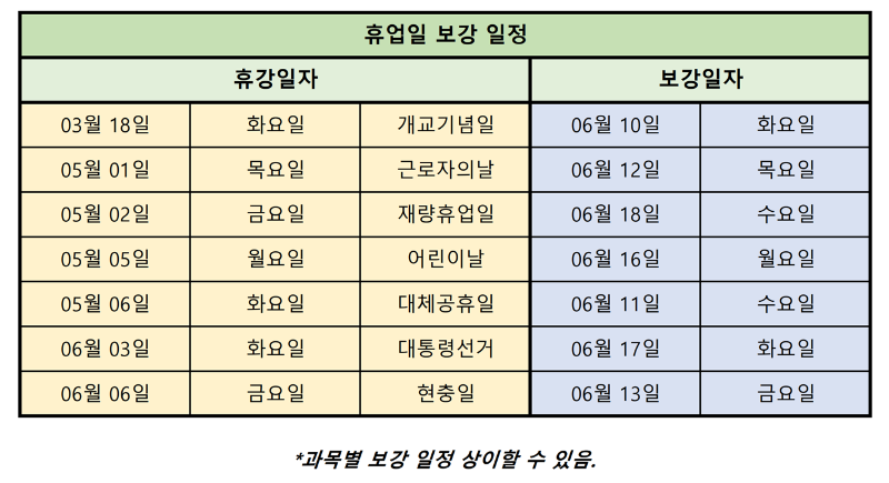 휴보강.png
