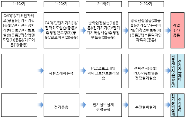 KakaoTalk_20250827_102635181.png